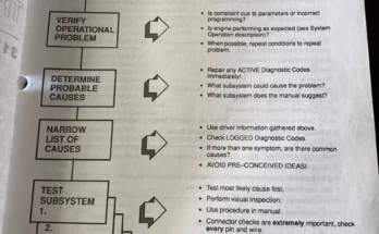 Caterpillar Troubleshooting Guide