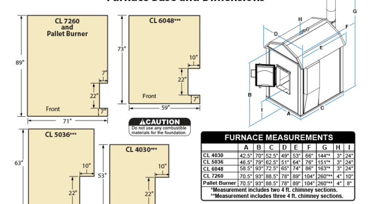 Central Boiler Troubleshooting