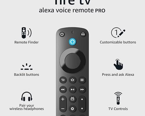 How To Use Alexa To Control Directv