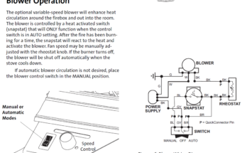 Jotul Gas Stove Troubleshooting