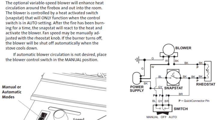 Jotul Gas Stove Troubleshooting