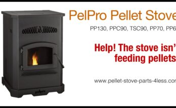 Pelpro Pellet Stove Troubleshooting