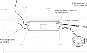 Uplift Desk Troubleshooting